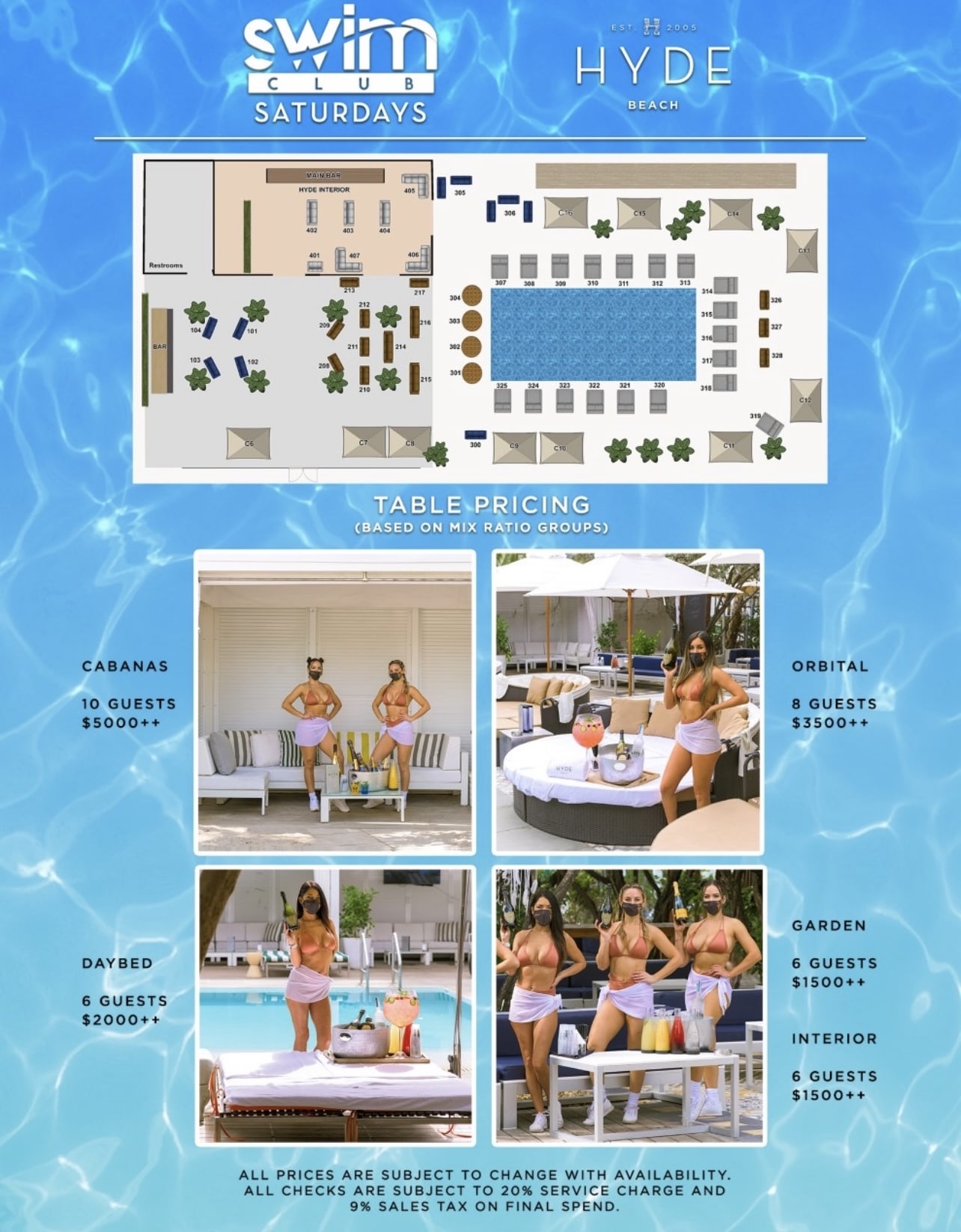 Hyde Beach Miami Pool Party Cost | VIP South Beach